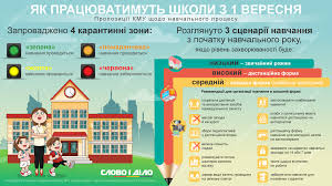 Міністерство освіти поділяє стурбованість АМУ відсутністю засобів захисту в школах