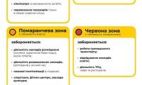 Уряд продовжив дію адаптивного карантину до 31 серпня
