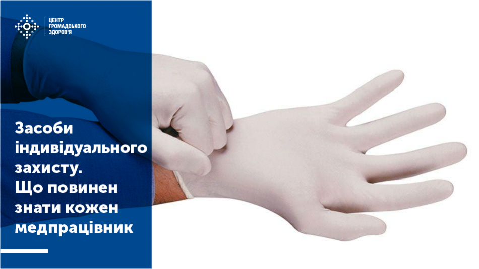 7 квітня Всесвітній день здоров’я
