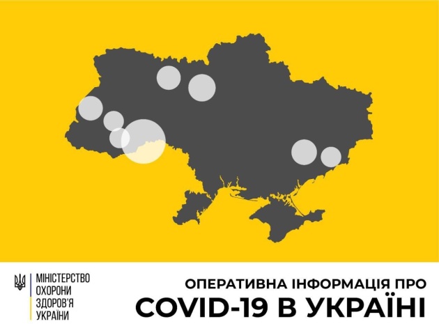 Оперативні дані щодо підтверджених випадків COVID-19 в країні